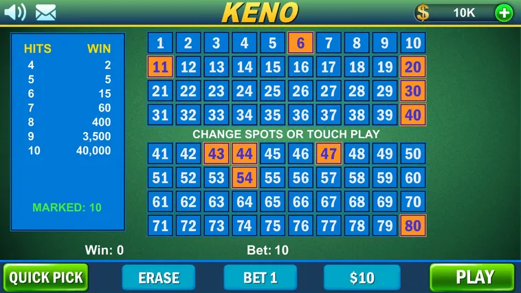 Keno 12Bet: Hướng Dẫn Chơi Game Nhanh Thắng Lớn Dễ Dàng