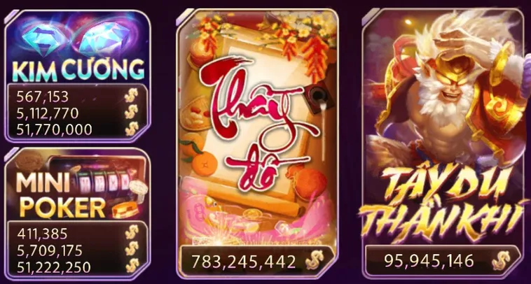 Cách Chơi Nổ Hũ Ông Đồ Tại Nhà Cái 12Bet Thắng Lớn